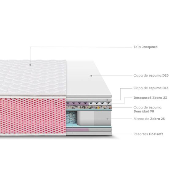 Colchón Medallón Ergosoft 1.5 plazas + 1 almohada + 1 protector de colchón - Imagen 5